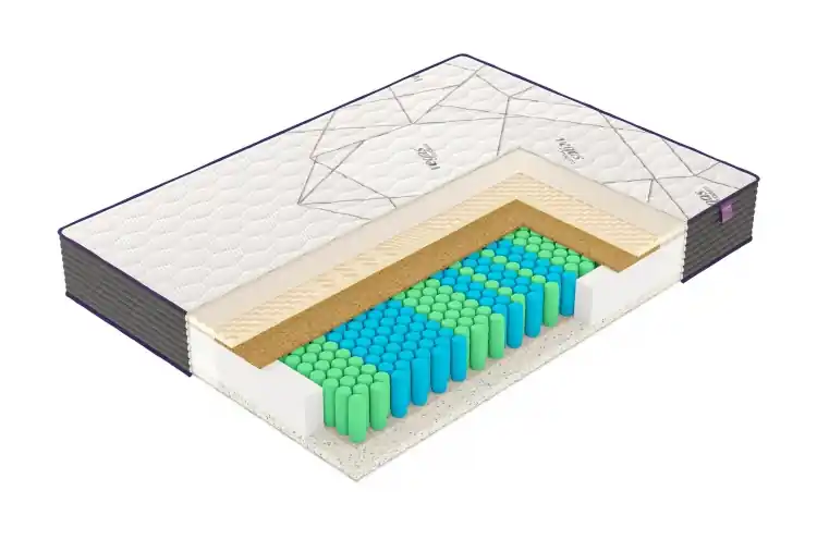 Objednat Nyní Ortopedická taštičková matrace model M1 (160 x 200 )